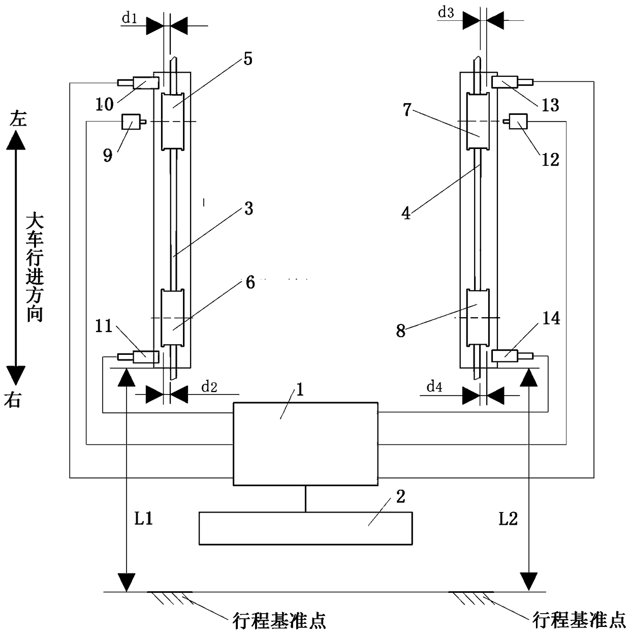 Bridge and portal crane trolley walking deviation rectifying and rail gnawing prevention device and method