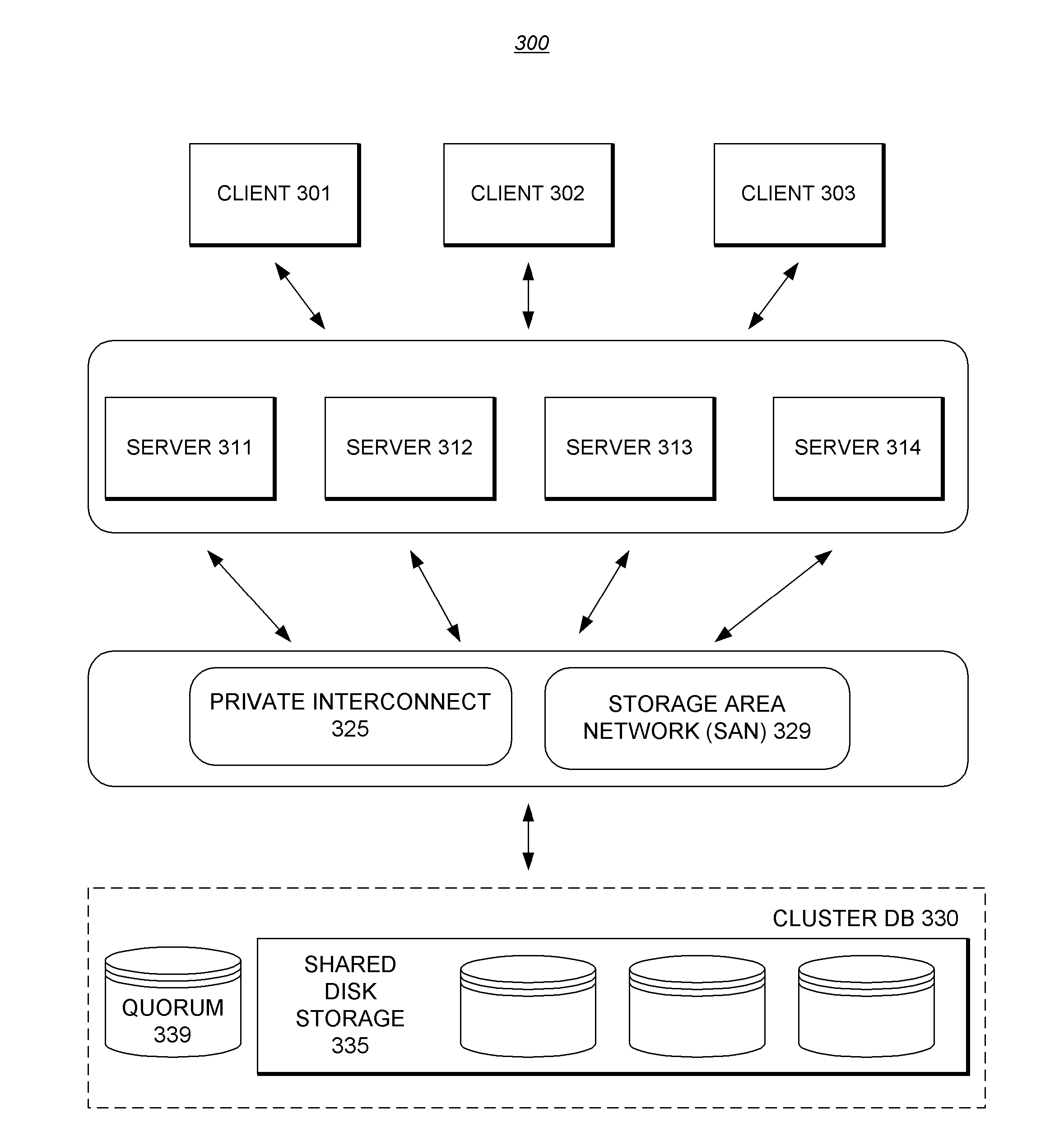 System and Methodology Providing Multiple Heterogeneous Buffer Caches