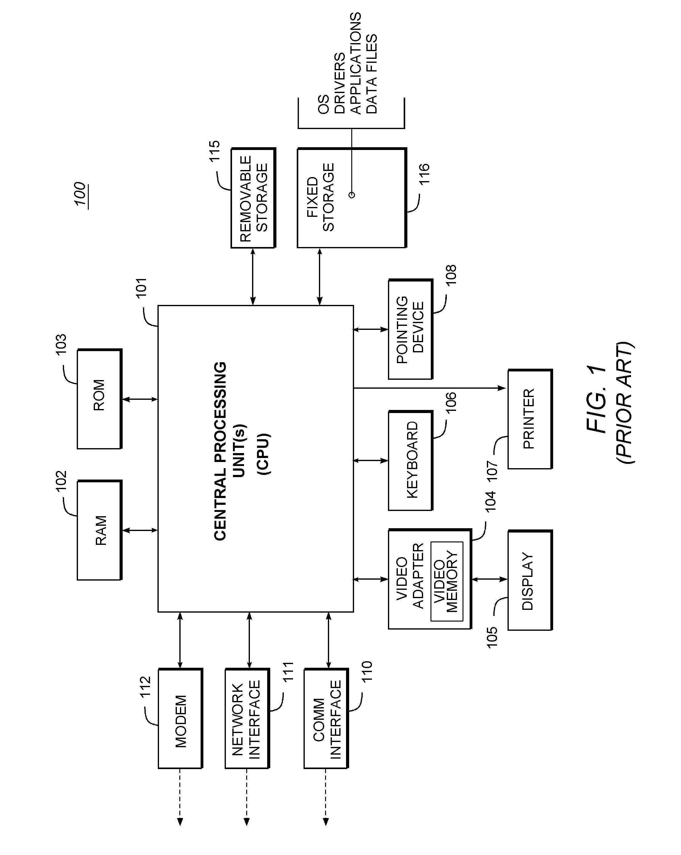 System and Methodology Providing Multiple Heterogeneous Buffer Caches