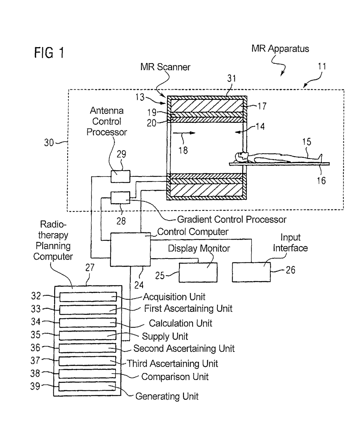 Method and magnetic resonance apparatus for quality control in planning radiotherapy of a patient