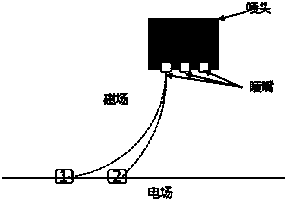 Ink jet printing spray head, ink jet amount measuring system and method and ink jet amount control method