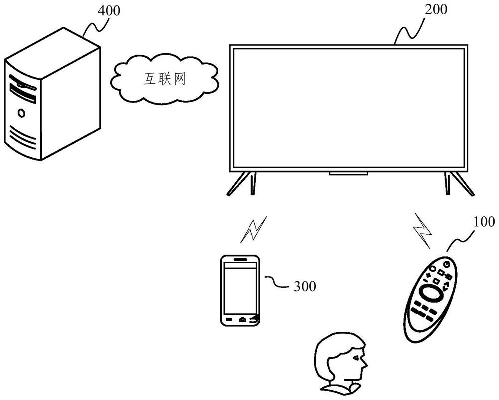 Display device, video data transmission method and storage medium