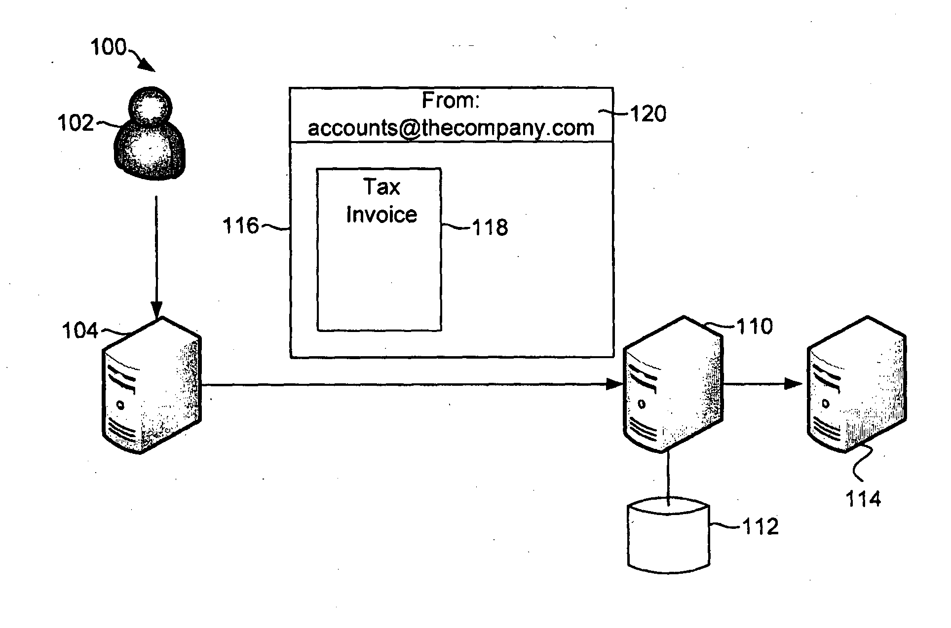 Document processing