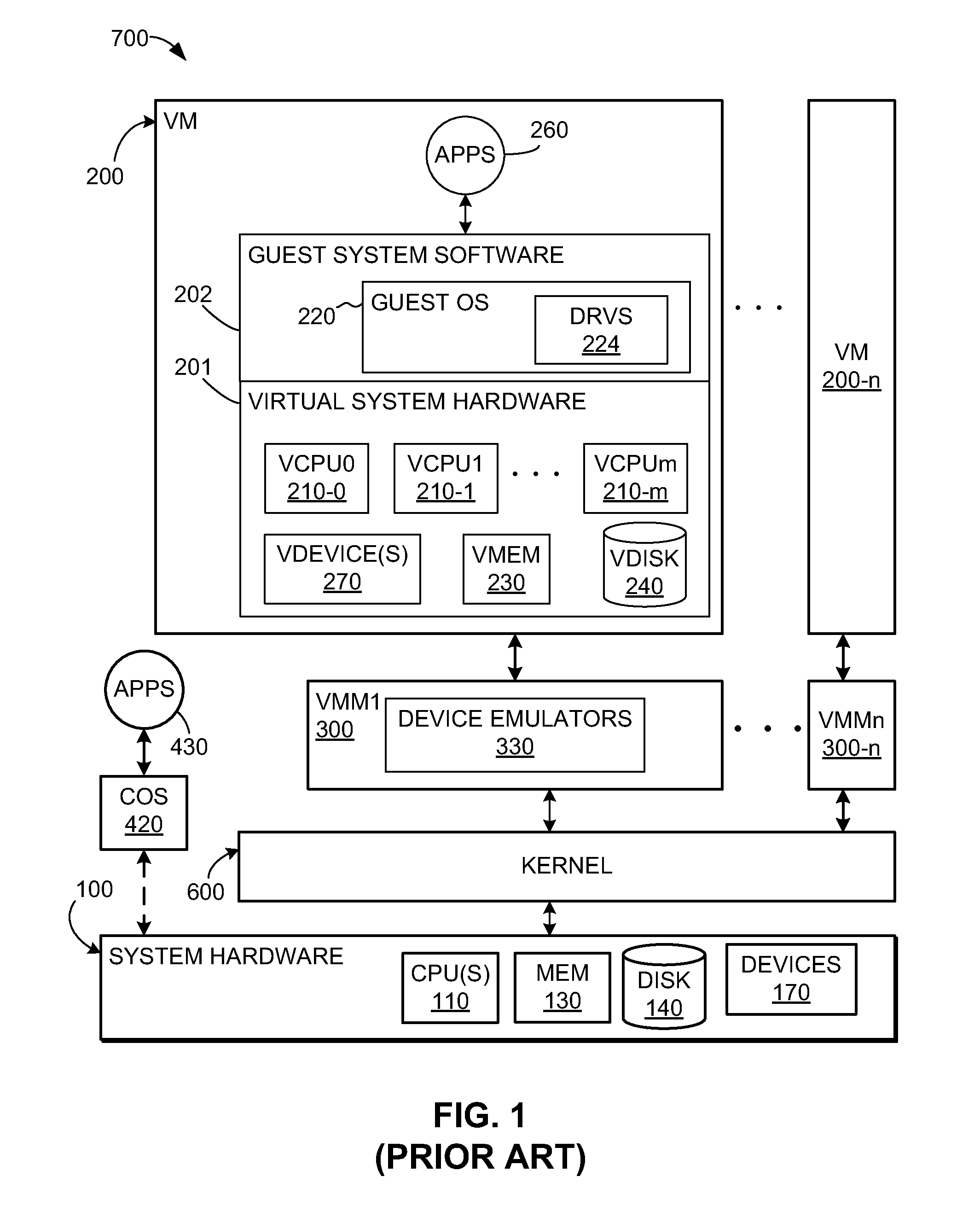 Partial Copying of Data to Transmit Buffer for Virtual Network Device