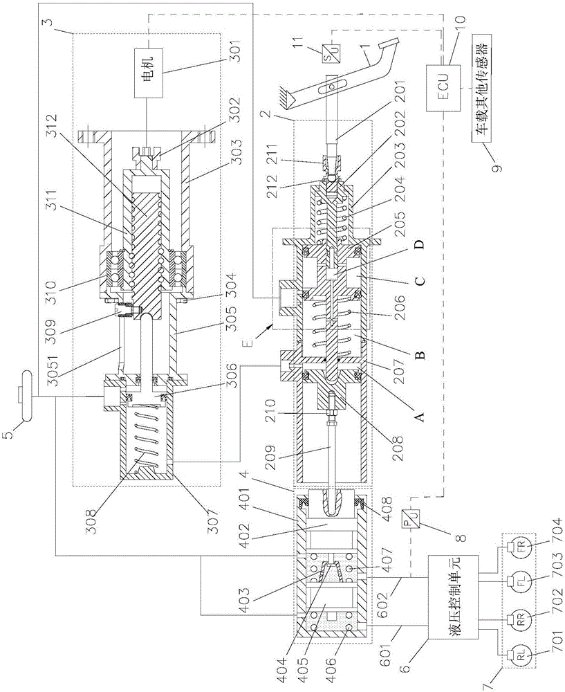 Electro-hydraulic servo brake system with multi-working modes