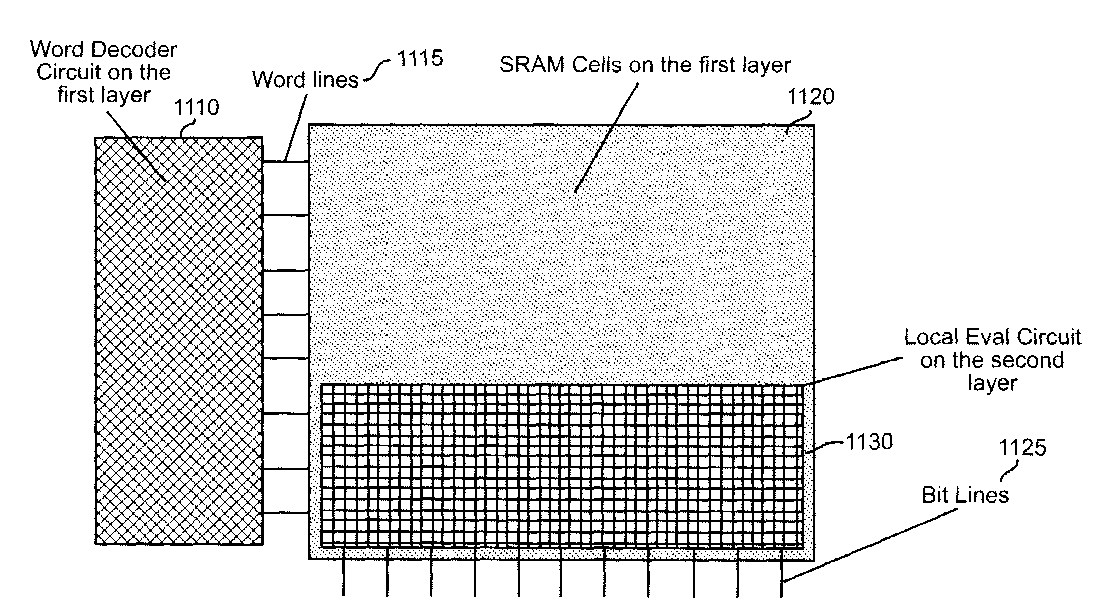 3-D SRAM array to improve stability and performance