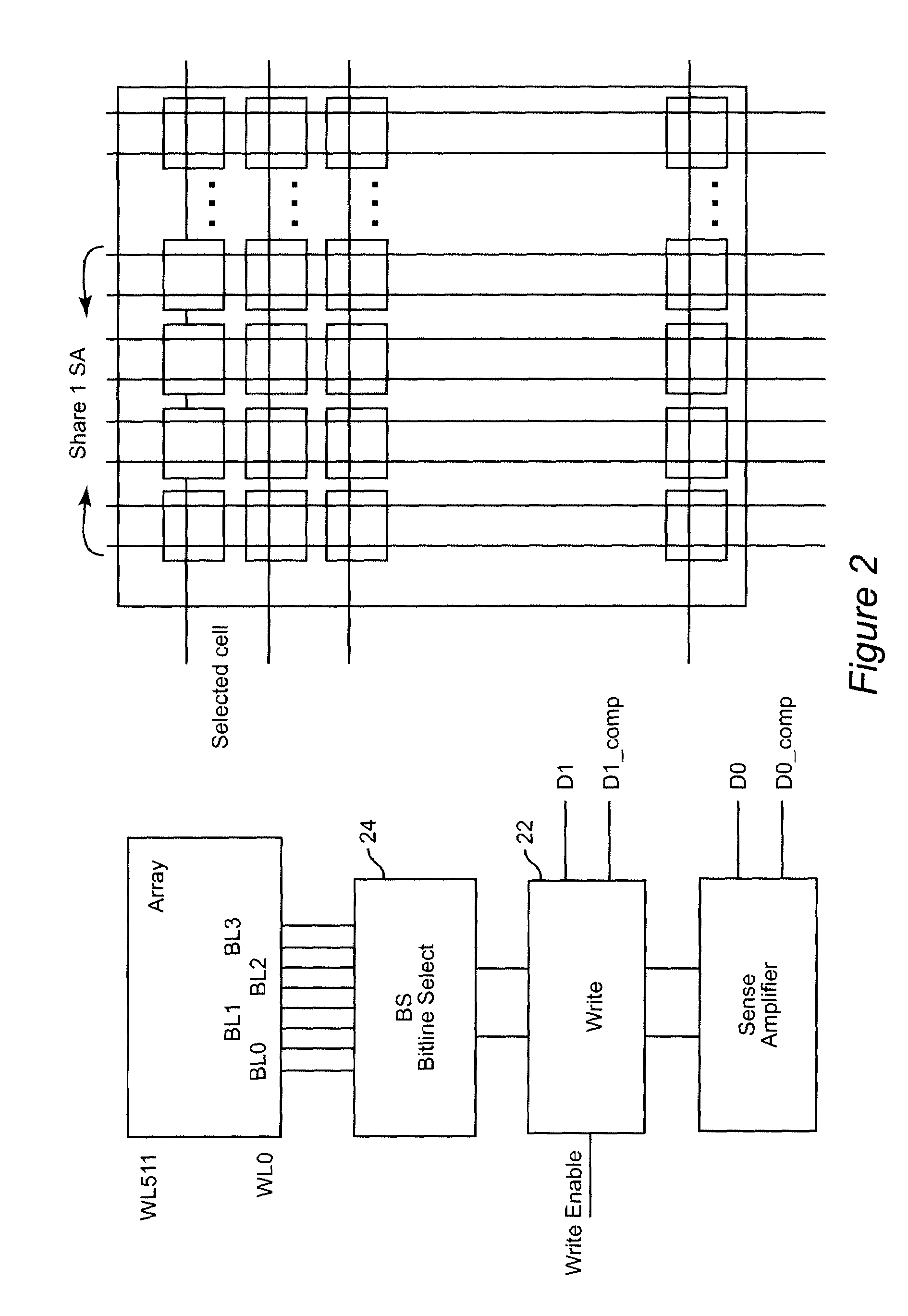 3-D SRAM array to improve stability and performance