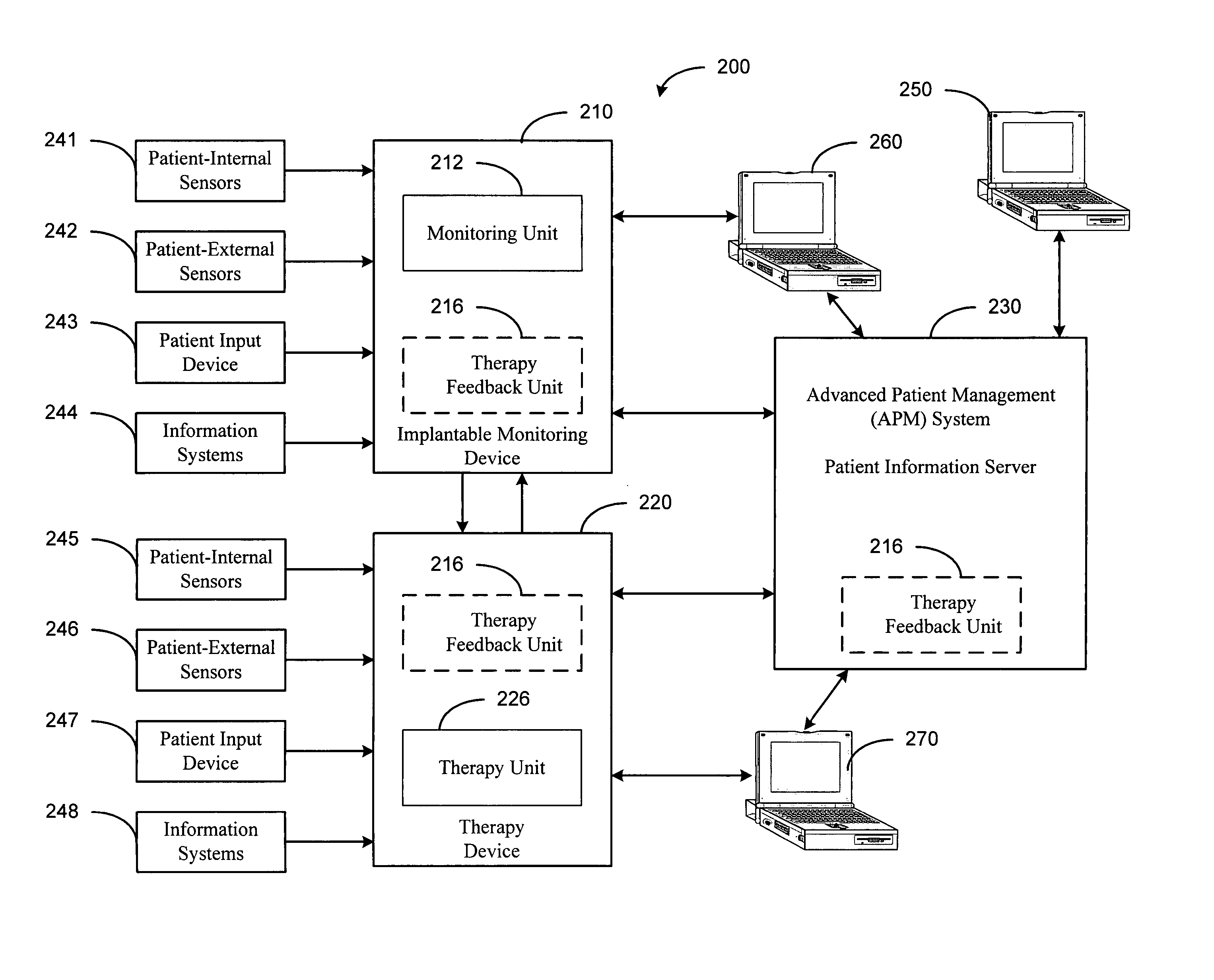 Feedback system and method for sleep disordered breathing therapy