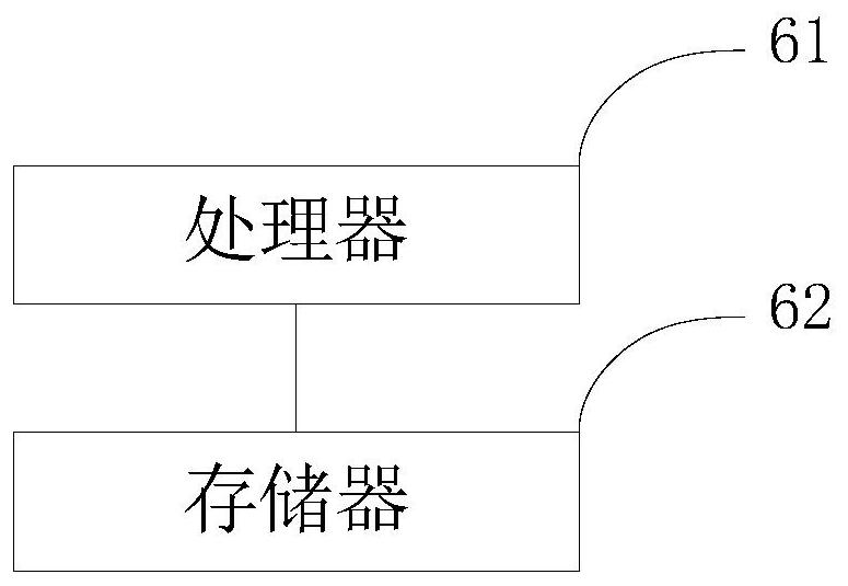 Method, device and equipment for acquiring lighting spectrum for color blindness