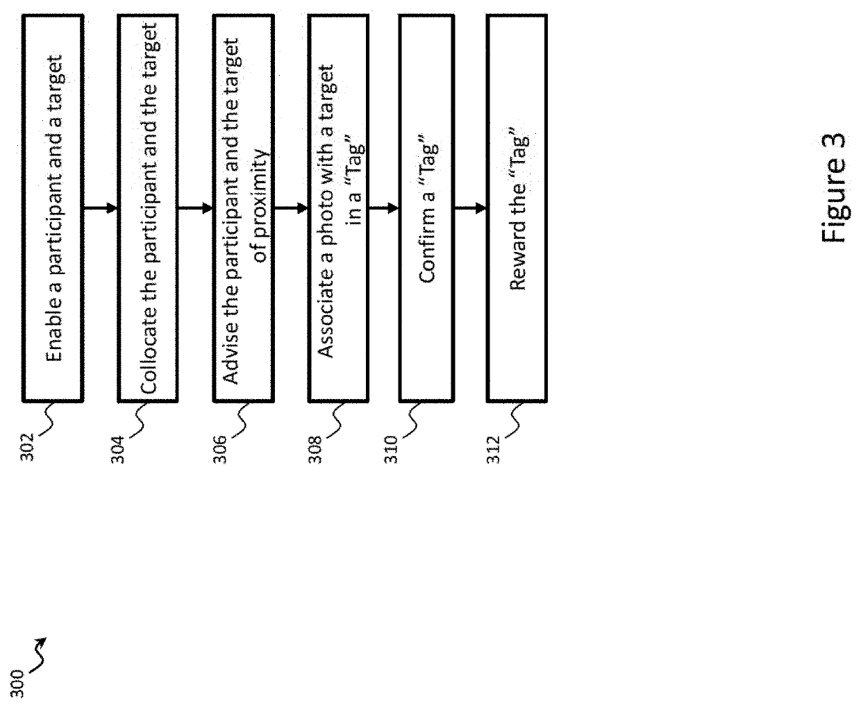 System and method for advertising distribution through mobile social gaming