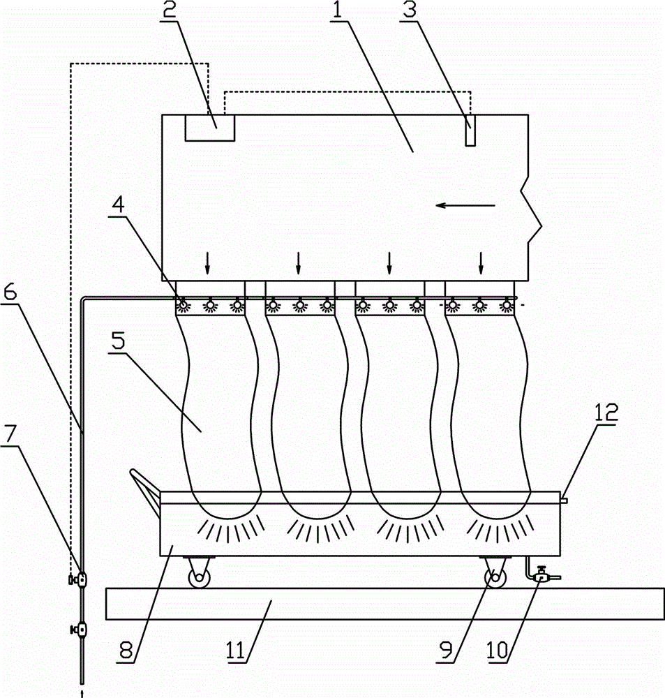 Printing machine dust removal device