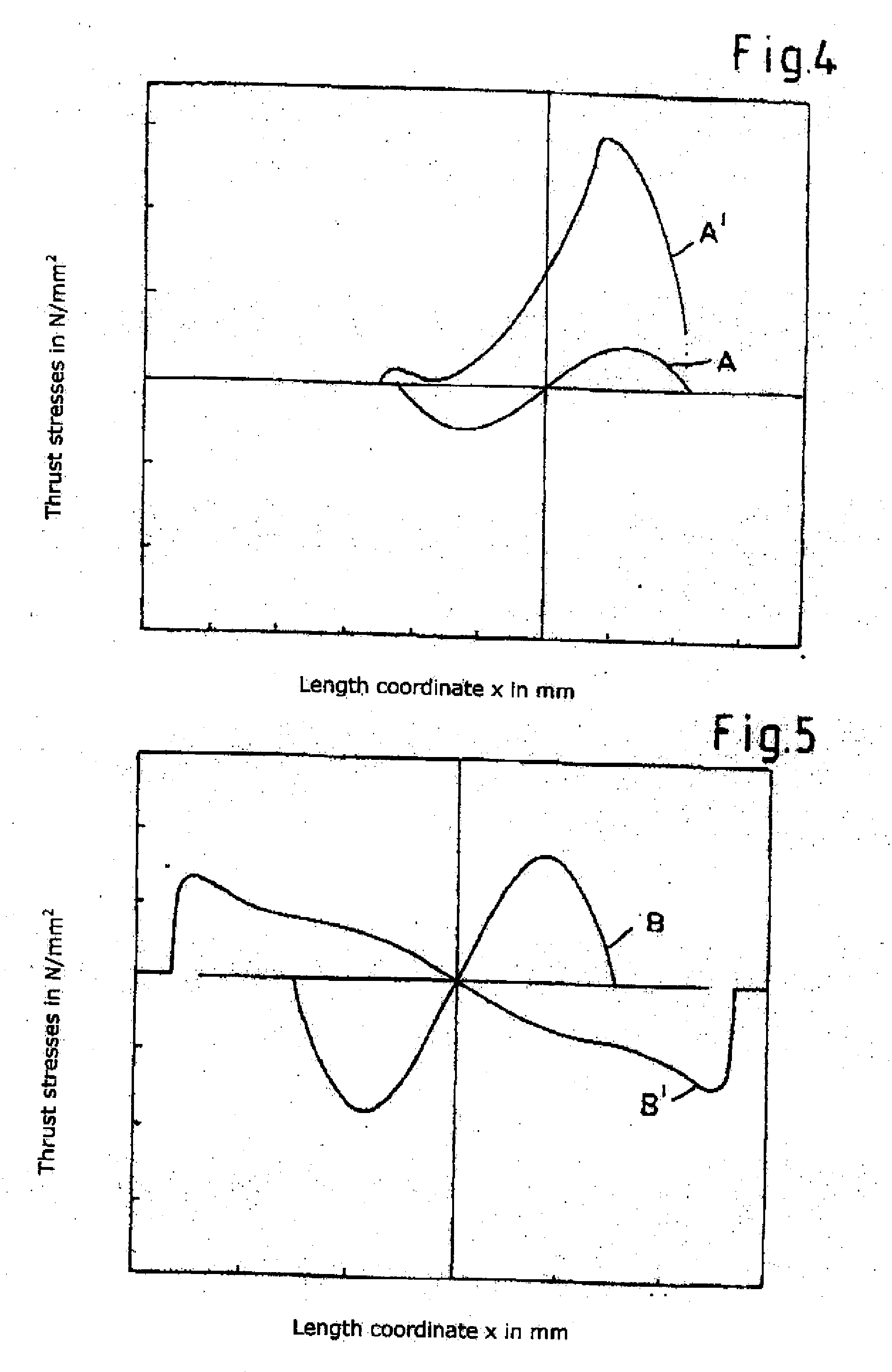 Method of Monitoring Belt Orientation and/or Belt Travel of A Band Belt Conveyor Apparatus and a Band Belt Conveyor