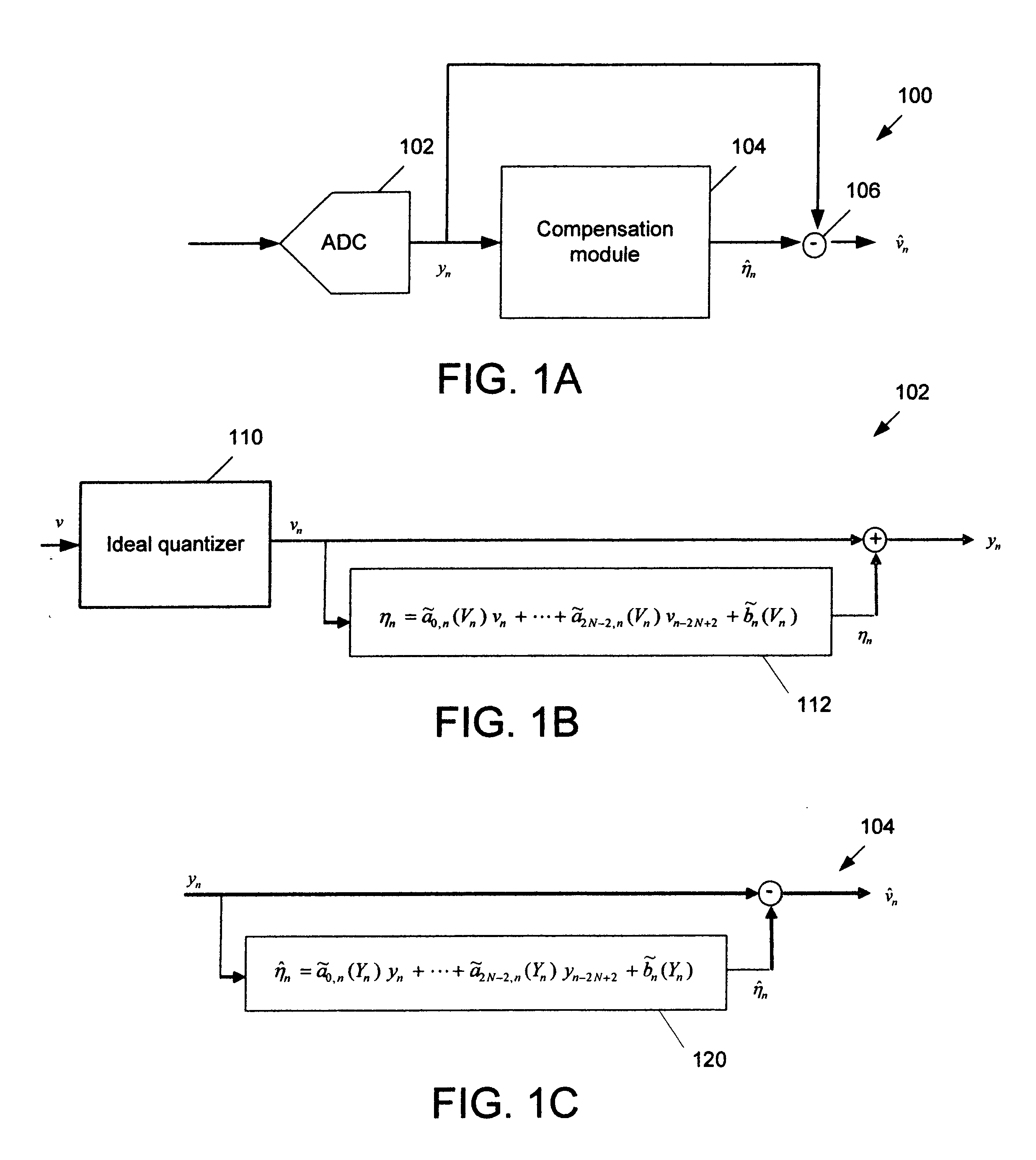 Reduced complexity nonlinear filters for analog-to-digital converter linearization