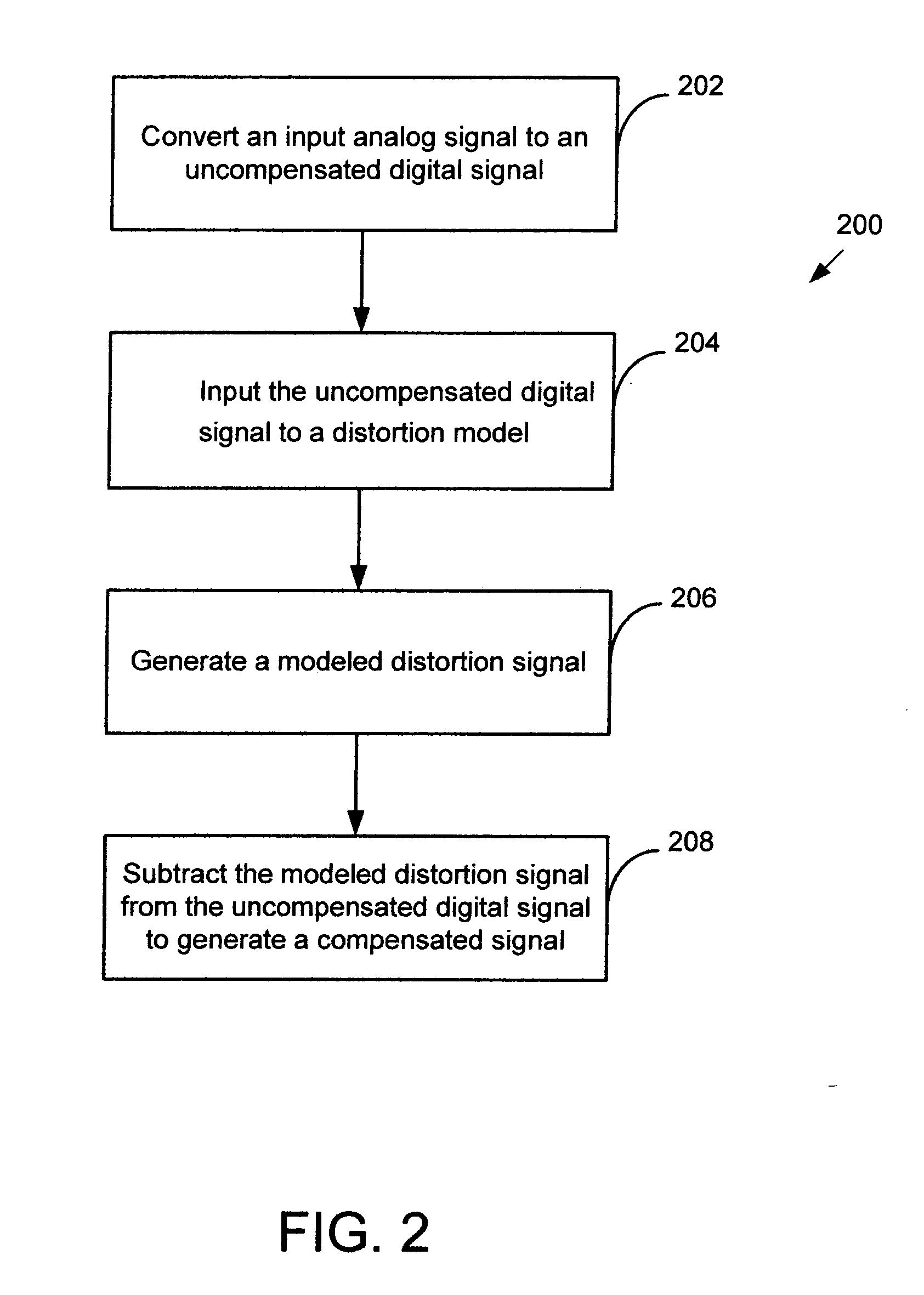 Reduced complexity nonlinear filters for analog-to-digital converter linearization