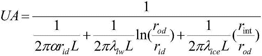 Ice storage air-conditioning system and method for optimizing control method of ice storage air-conditioning system