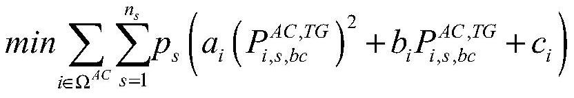 Random optimization method for unit output and topological structure of alternating-current and direct-current system