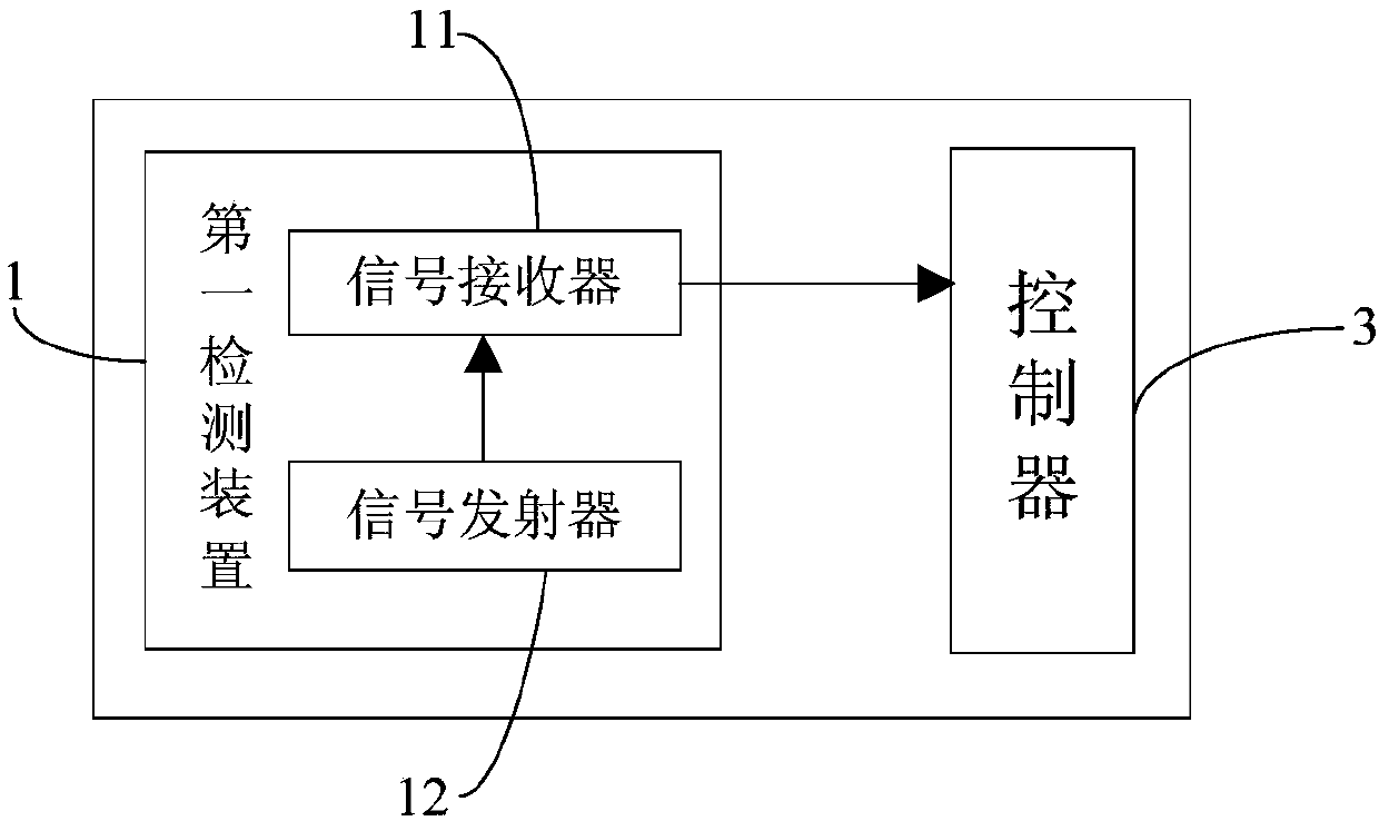 Device and method for monitoring user safety in bathing process