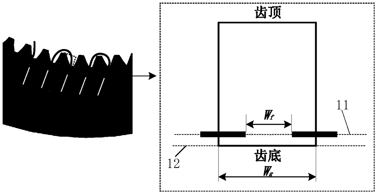 Method for Acquiring Fault Information of Planetary Gearbox