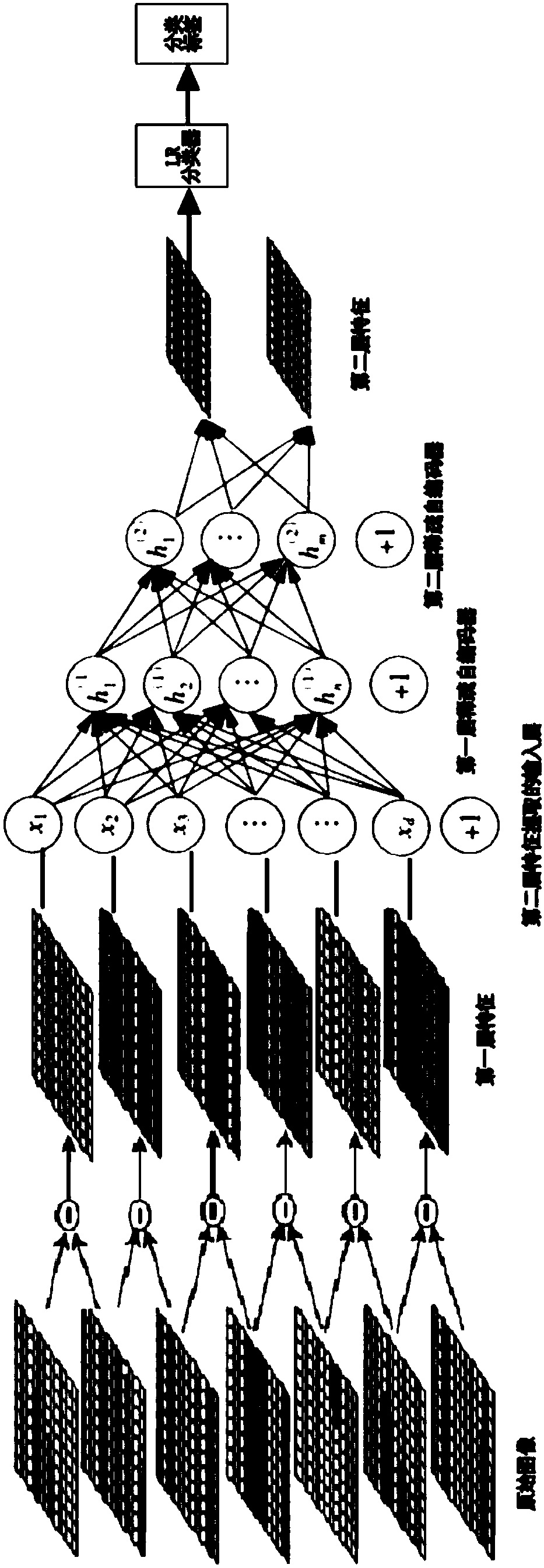 Analyzing method and analyzing system for medical image and storage medium