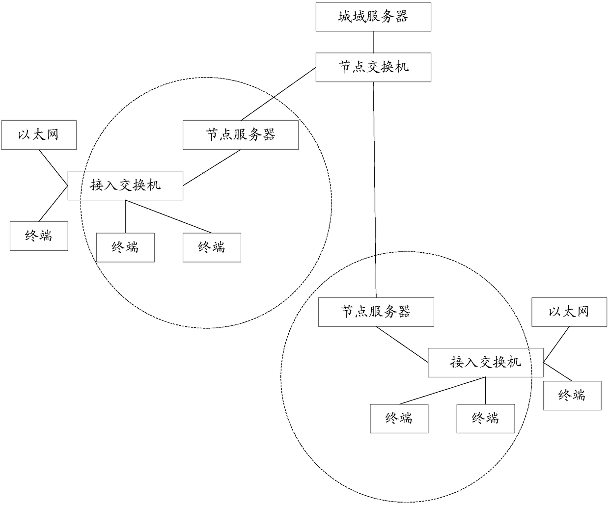 Method and device for transmitting data