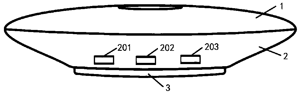 Data monitoring method based on Bluetooth gateway