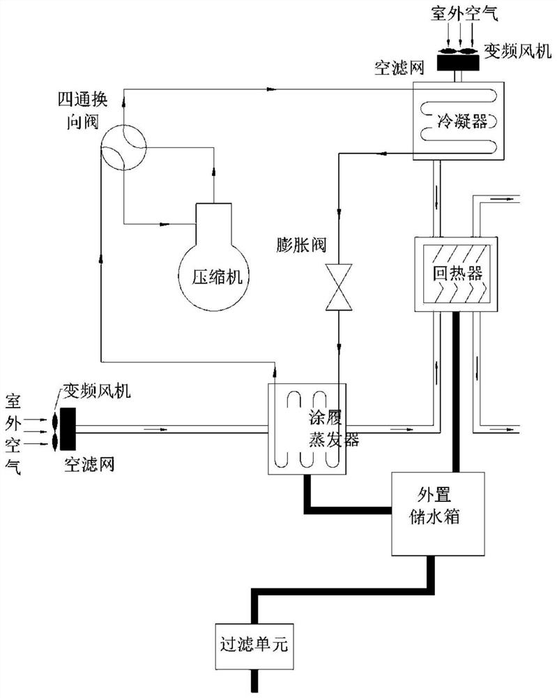 Air water production device