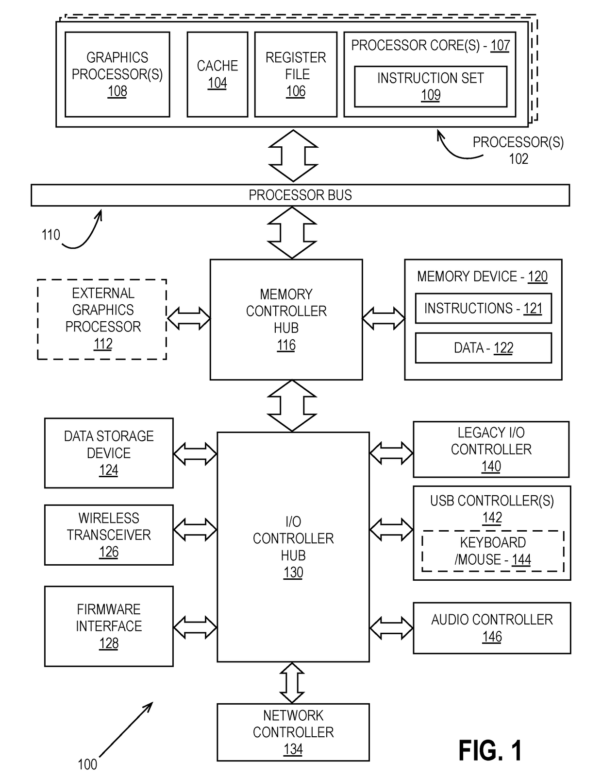 Temporal data structures in a ray tracing architecture