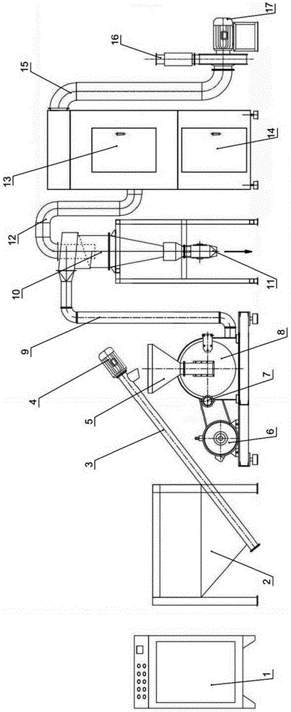 Full-automatic pulverizer for resin for rubber powder