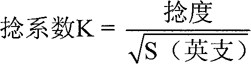 Waterproof and oilproof soil-release fabric and production method thereof