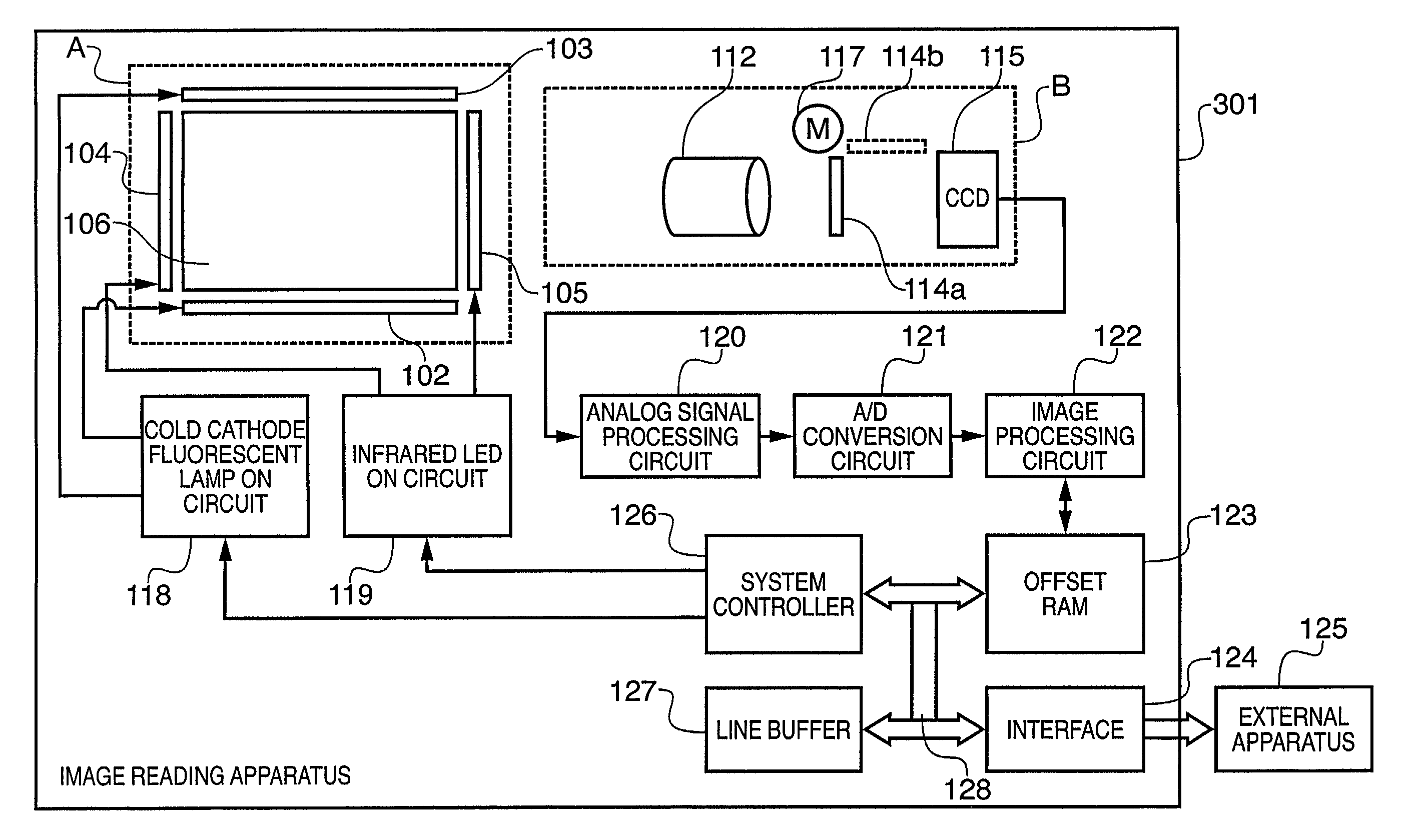 Image processing for correcting defects of read image