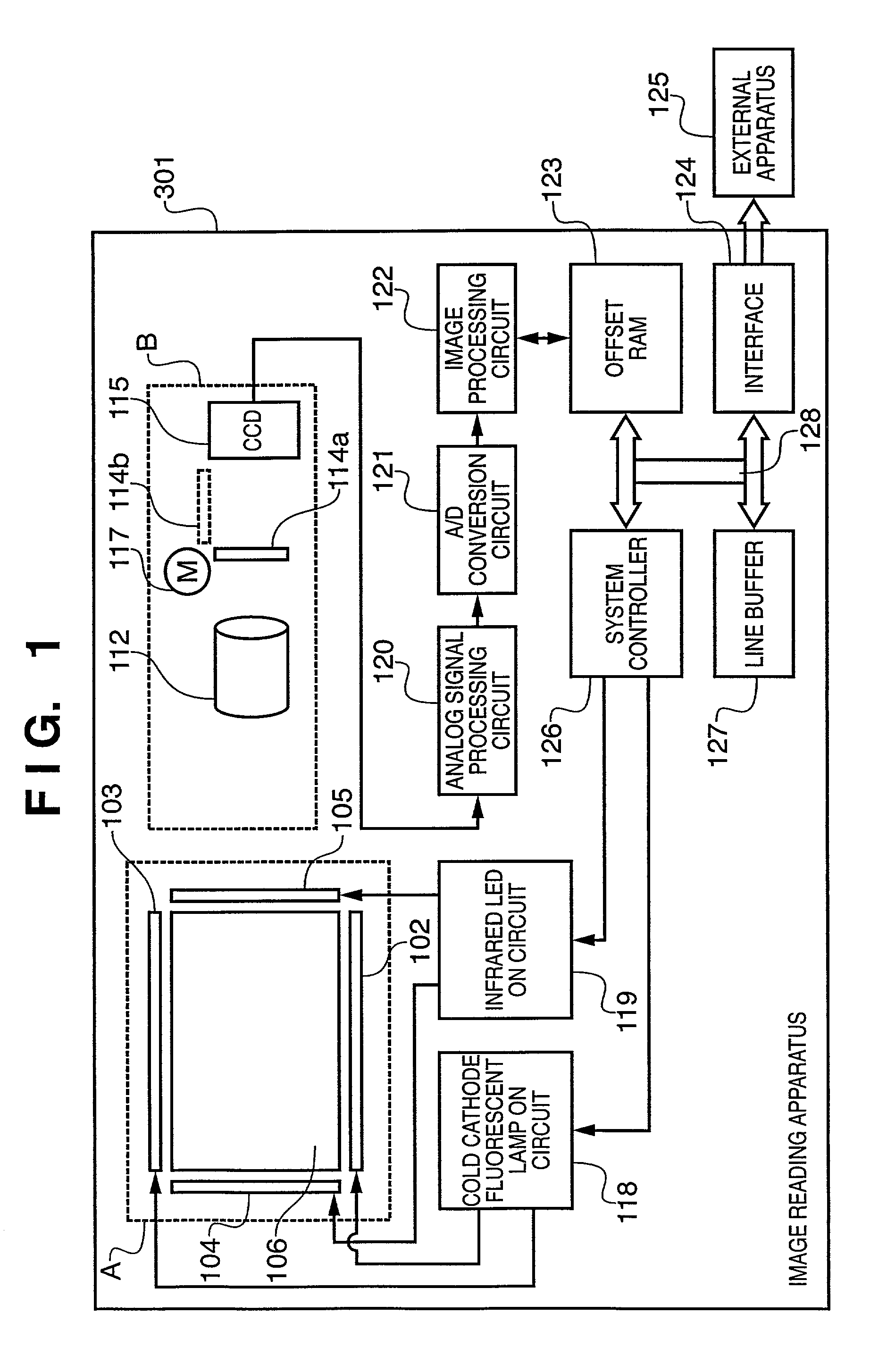 Image processing for correcting defects of read image