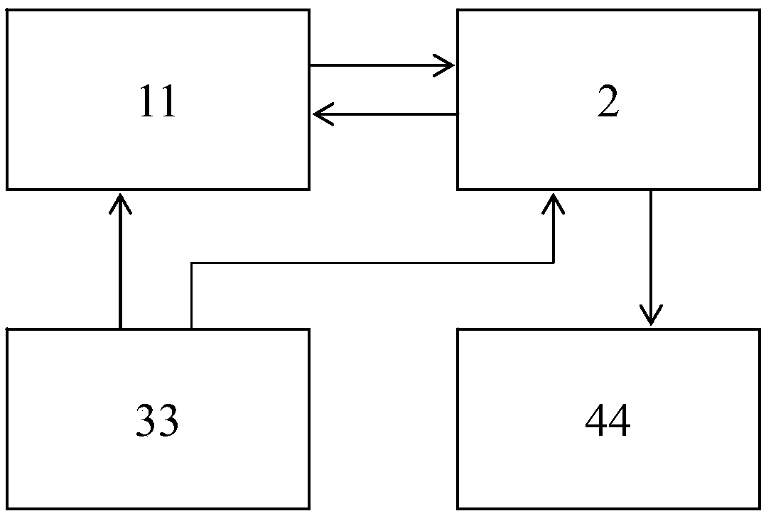 Complaint reporting system