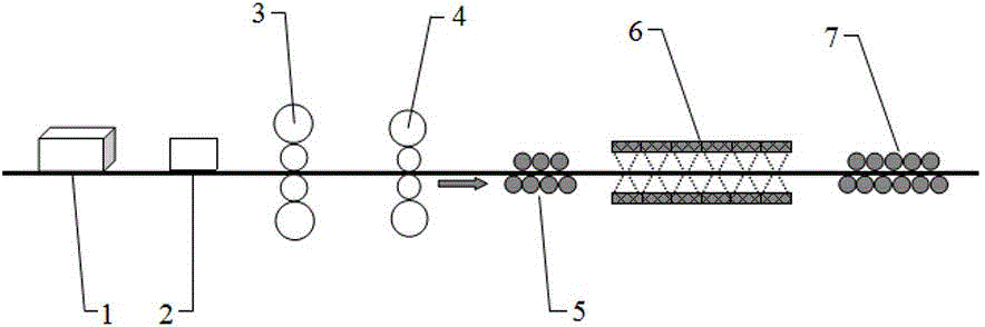 On-line quenching and plate shape controlling technology for 12MnNiVR steel plate