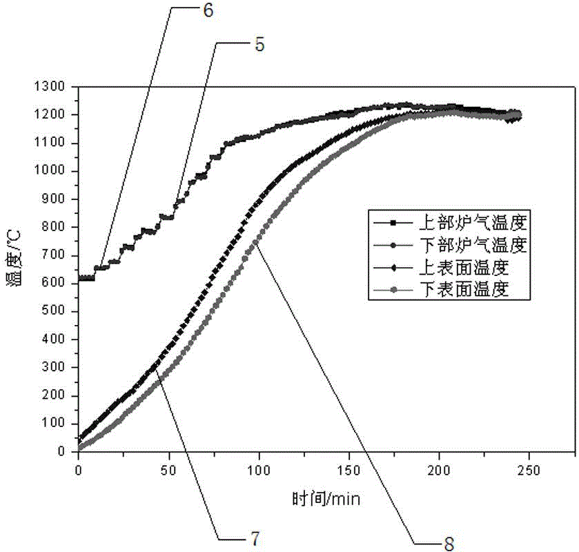 On-line quenching and plate shape controlling technology for 12MnNiVR steel plate