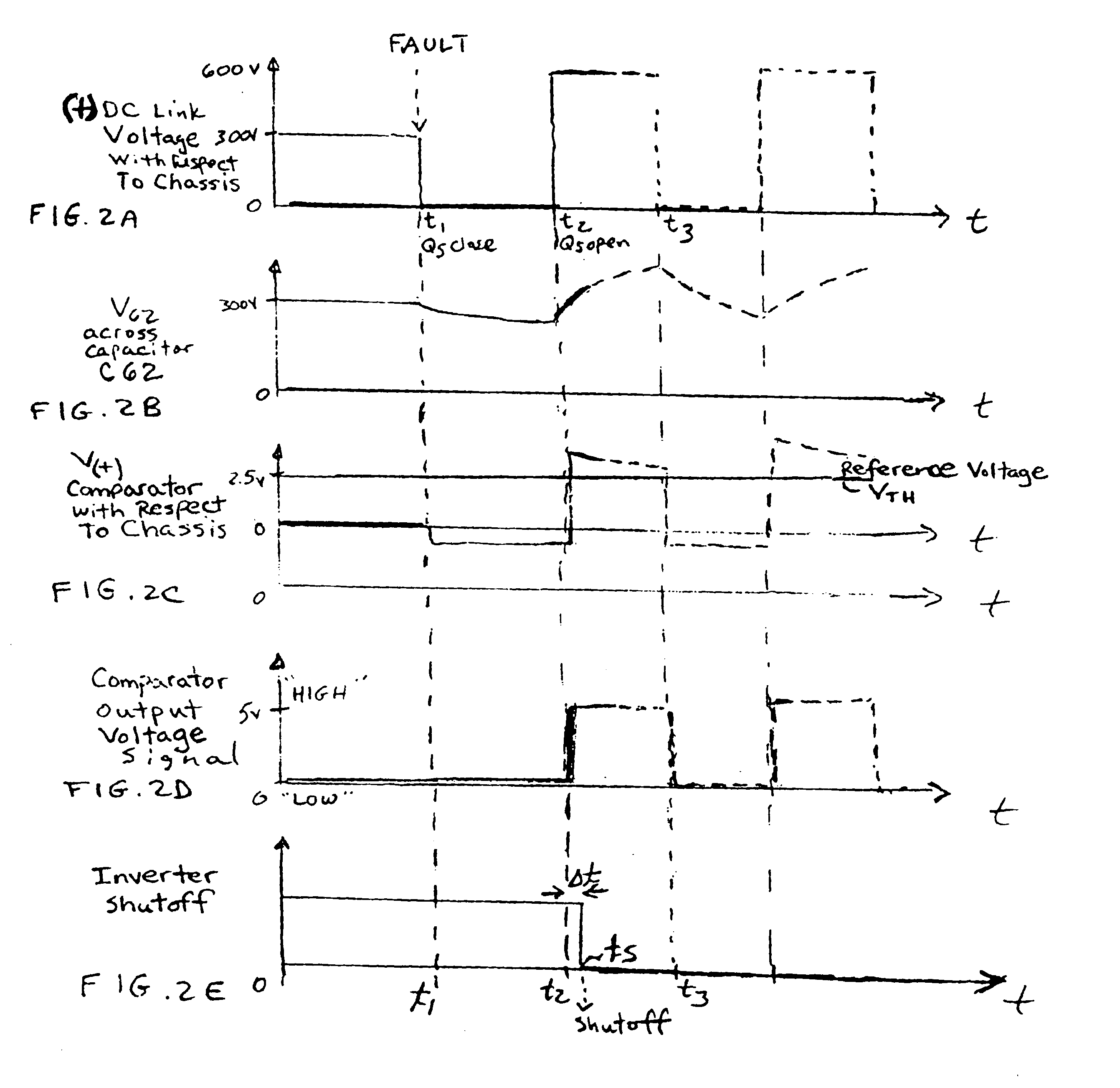 Ground fault detection system and method