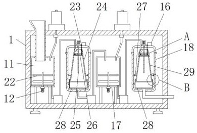 A bagasse cellulose and lignin centrifugal separation synchronous processing and screening equipment