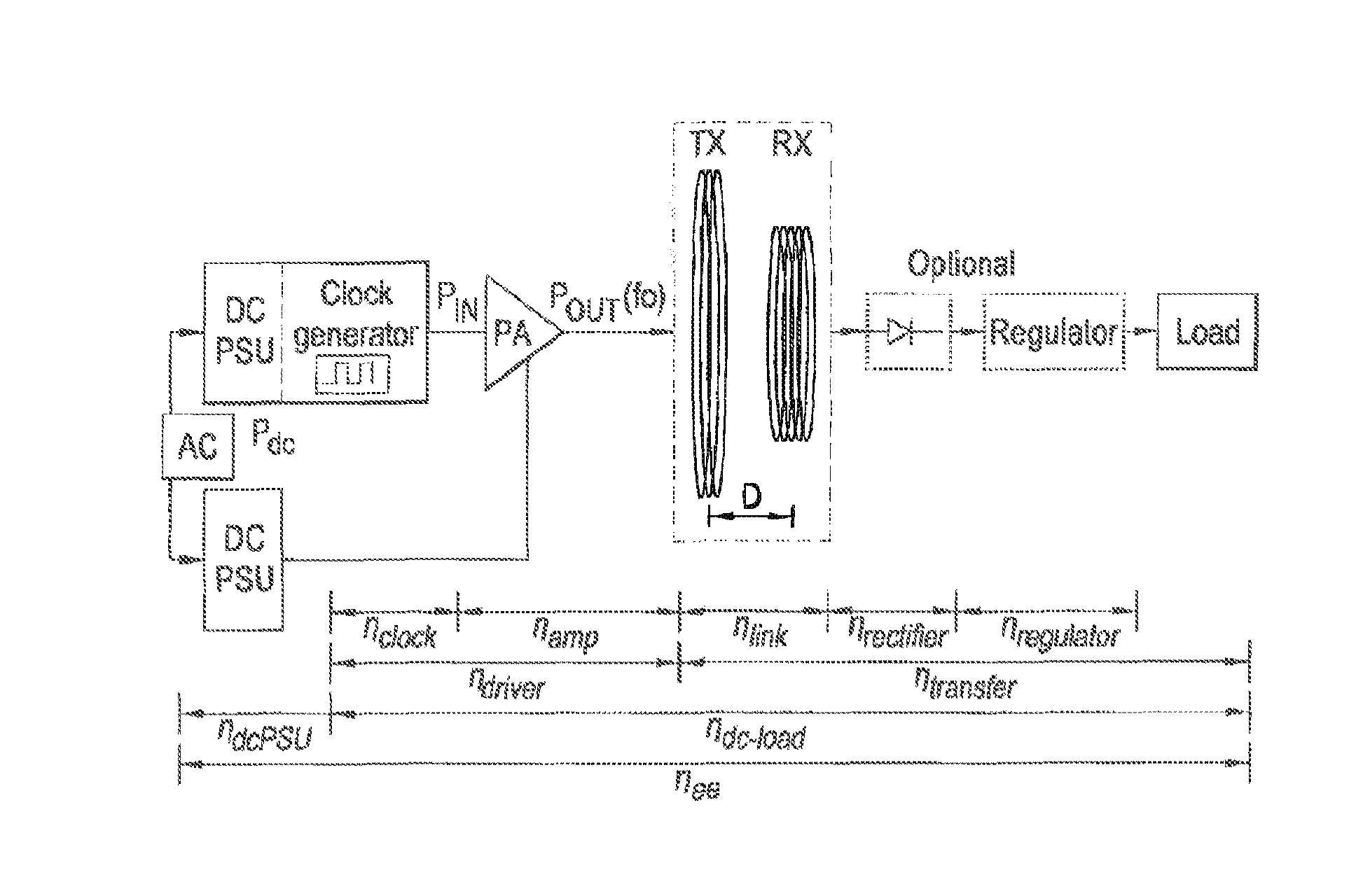 Inductive Power Transfer System