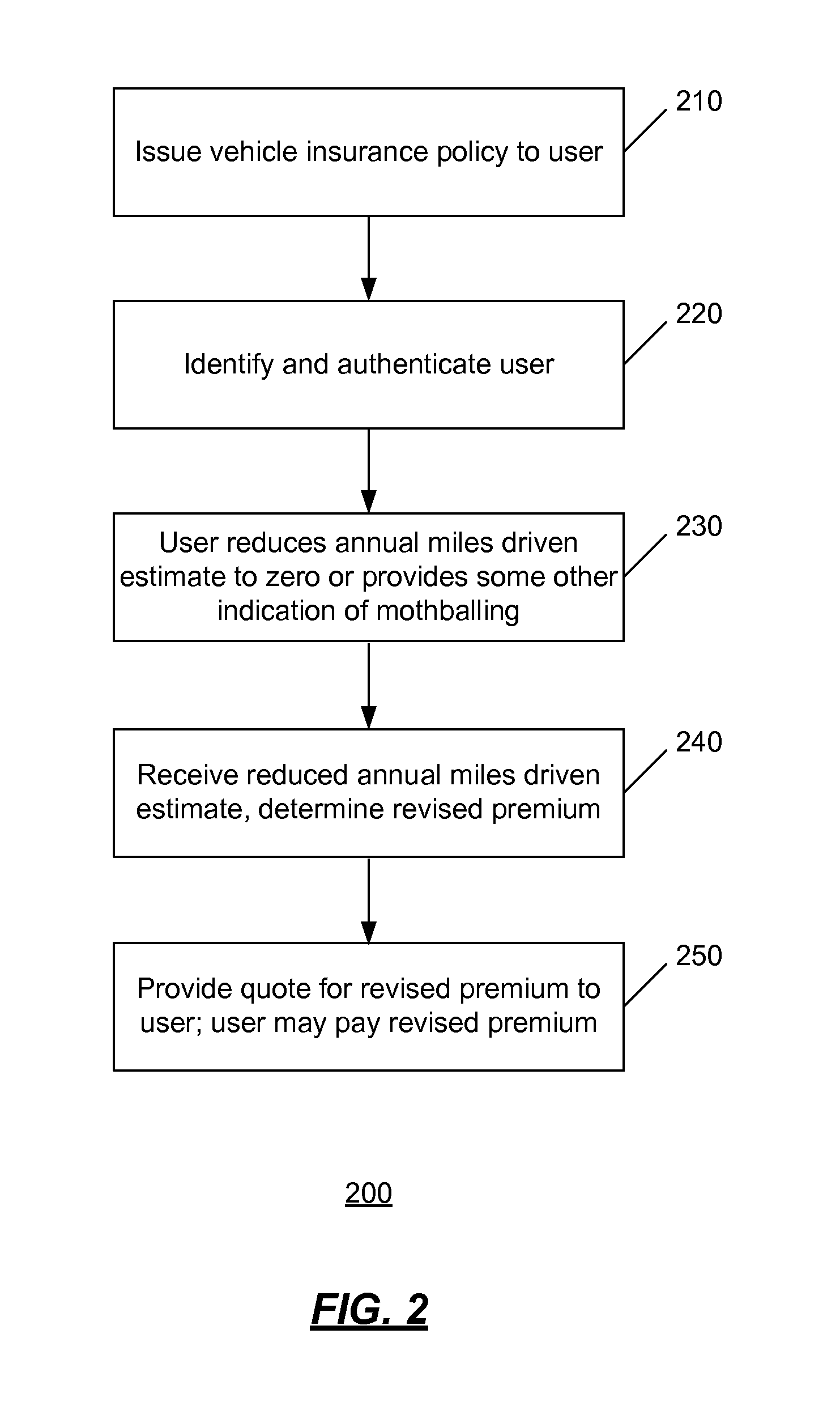 Systems and methods for self-service vehicle risk adjustment