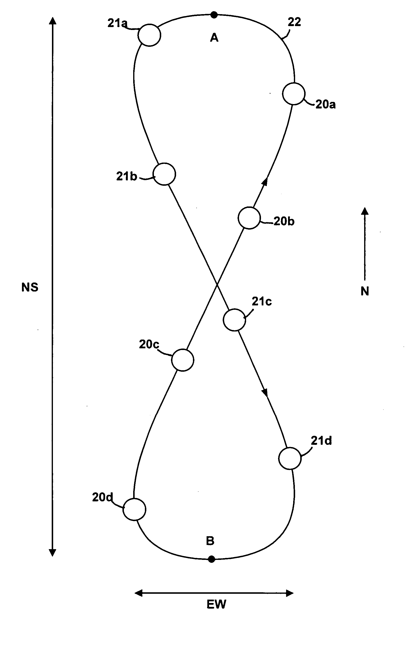 Geosynchronous satellite constellation