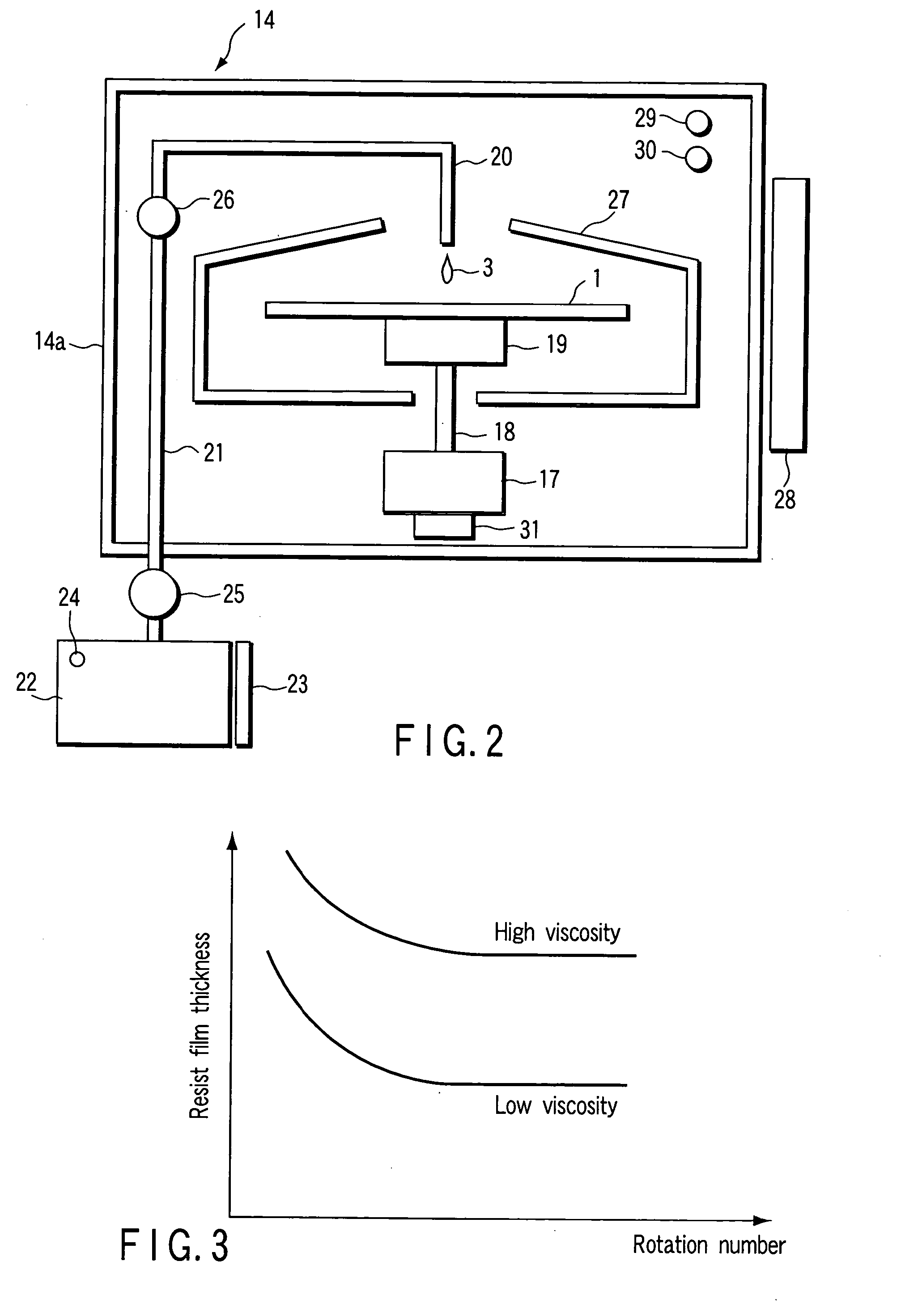 Method and apparatus for manufacturing semiconductor