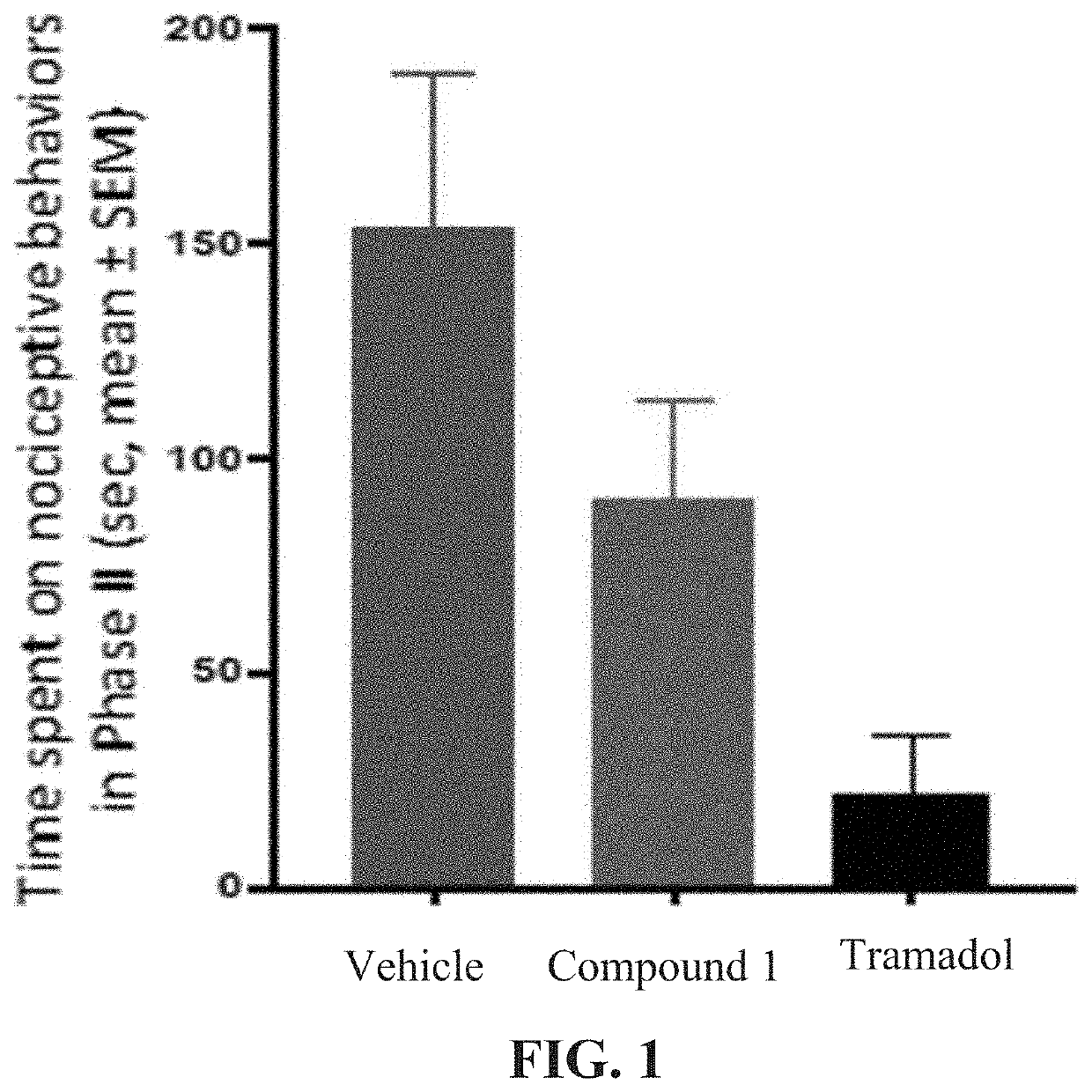 Compositions and methods for treating pain and/or inflammation