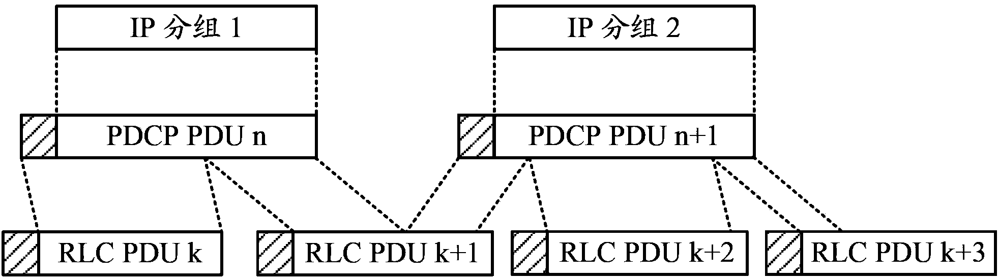 Cell switching method, device and apparatus