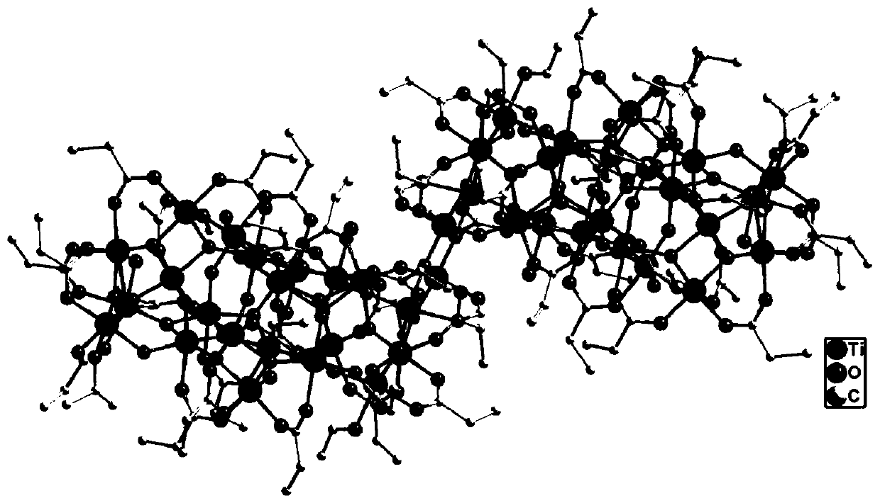 Titanium oxygen cluster compound and its synthesis method and application