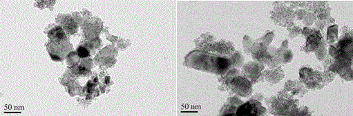 Titanium dioxide/bismuth vanadate multiphase composite heterojunction nano photocatalytic material preparation method