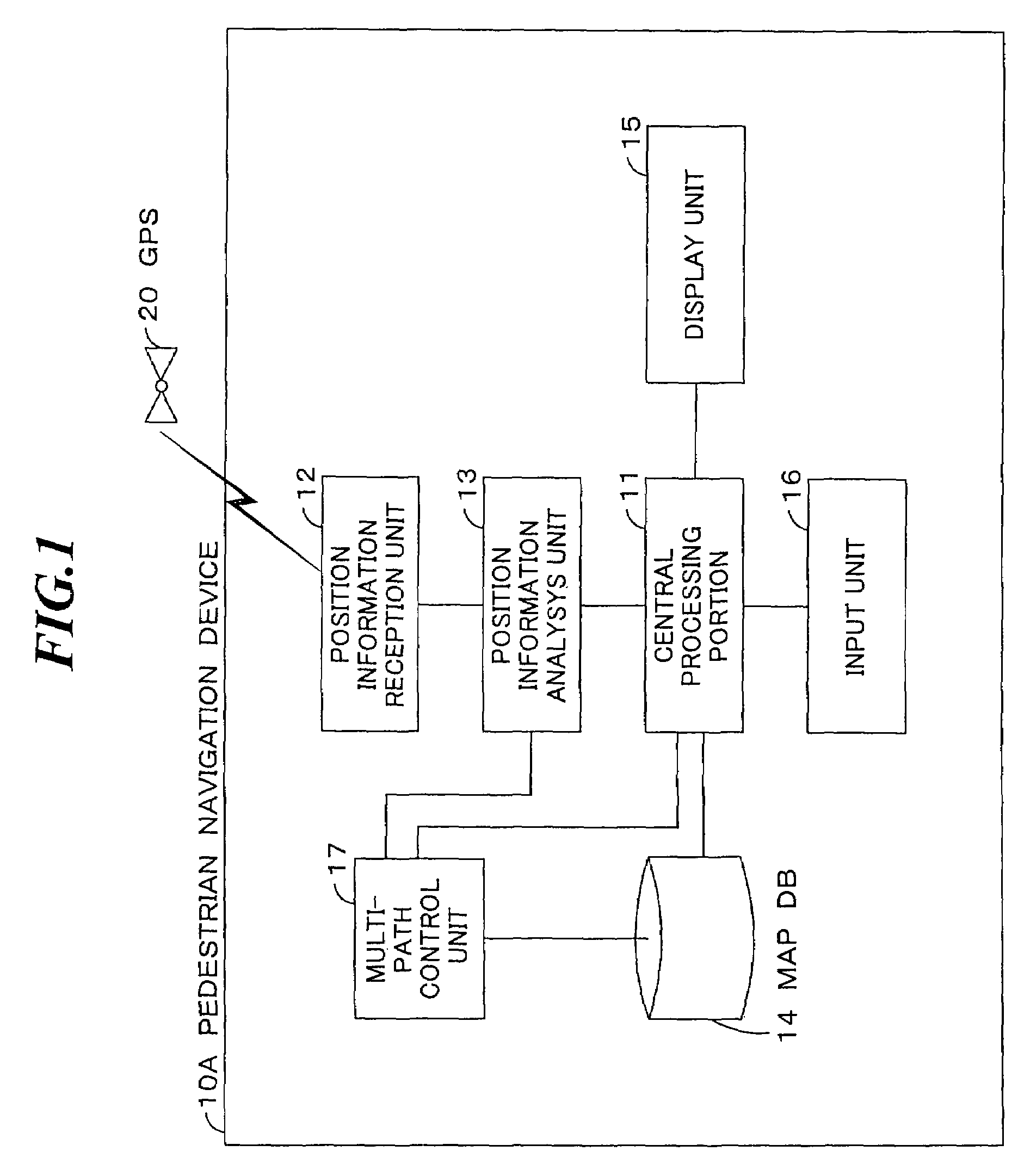 Walker navigation device, walker navigation method, and program