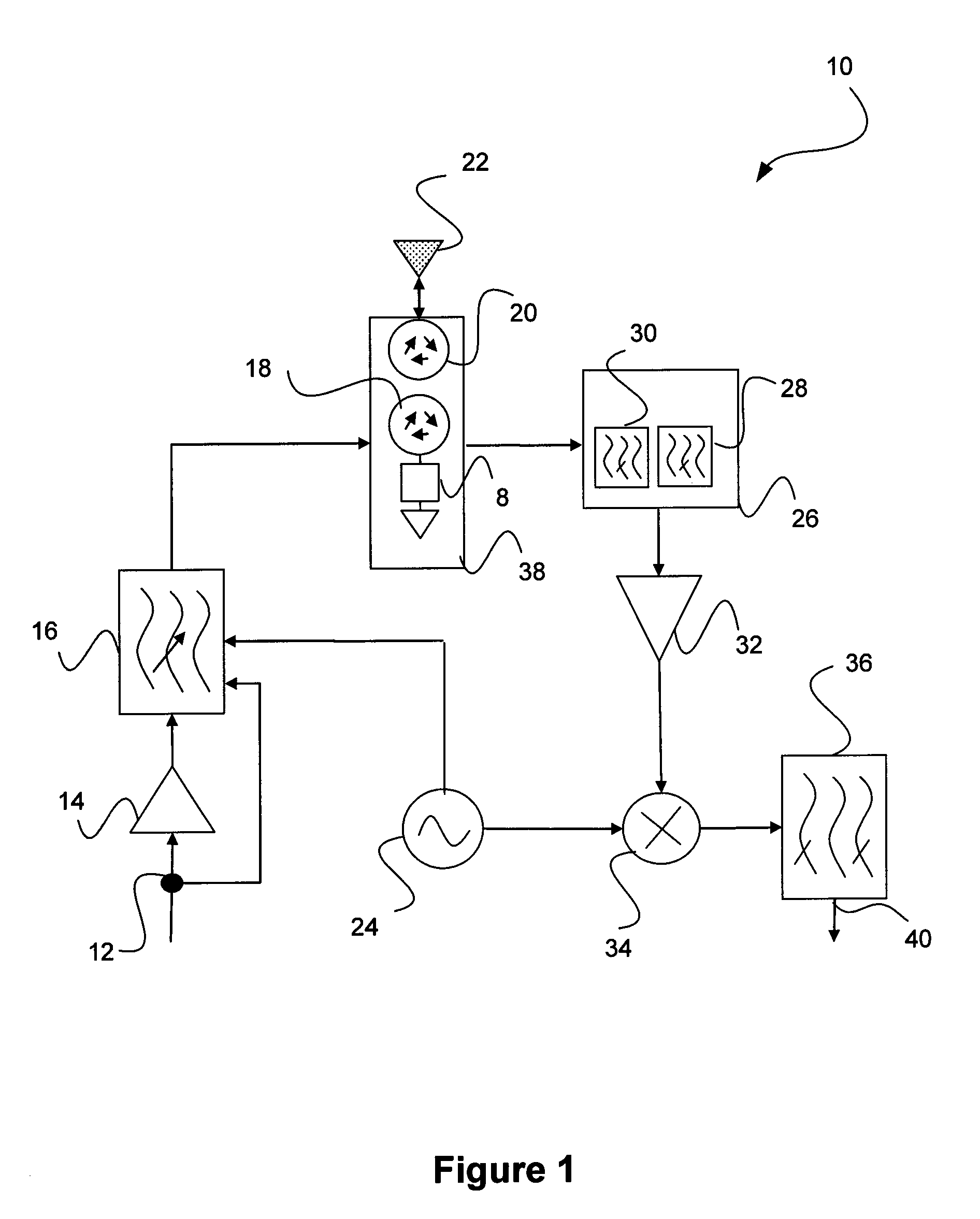 Frequency agile duplex filter