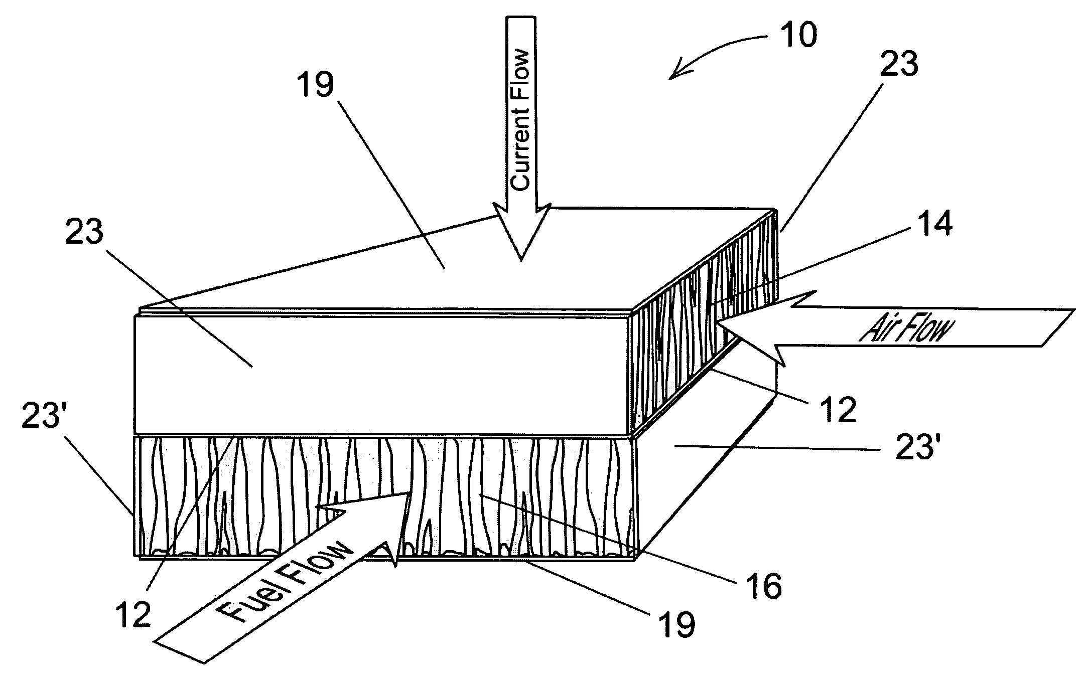 Symmetrical, bi-electrode supported solid oxide fuel cell