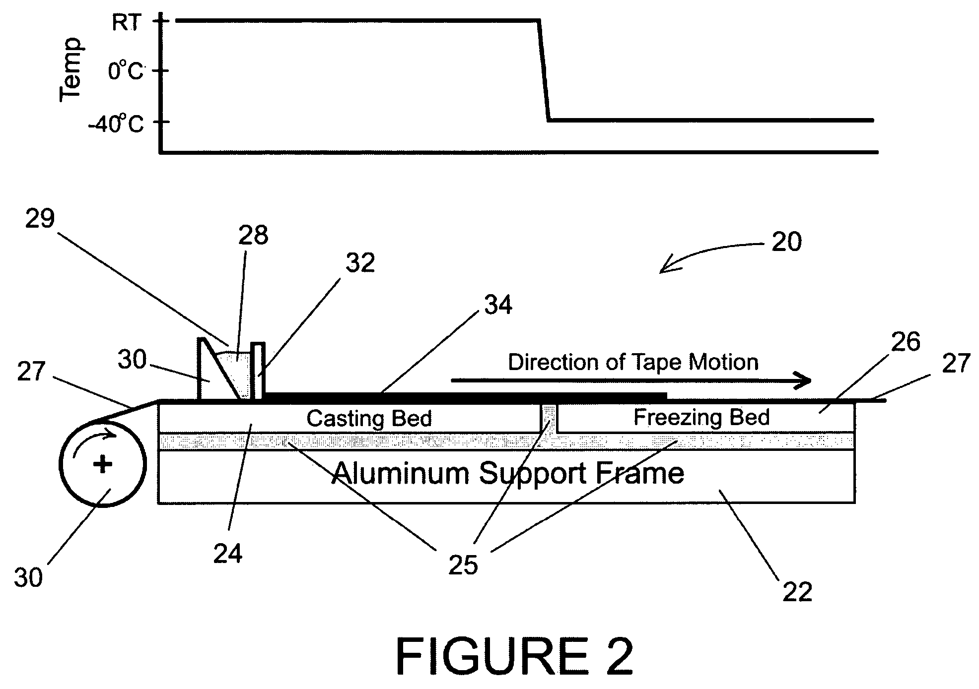 Symmetrical, bi-electrode supported solid oxide fuel cell