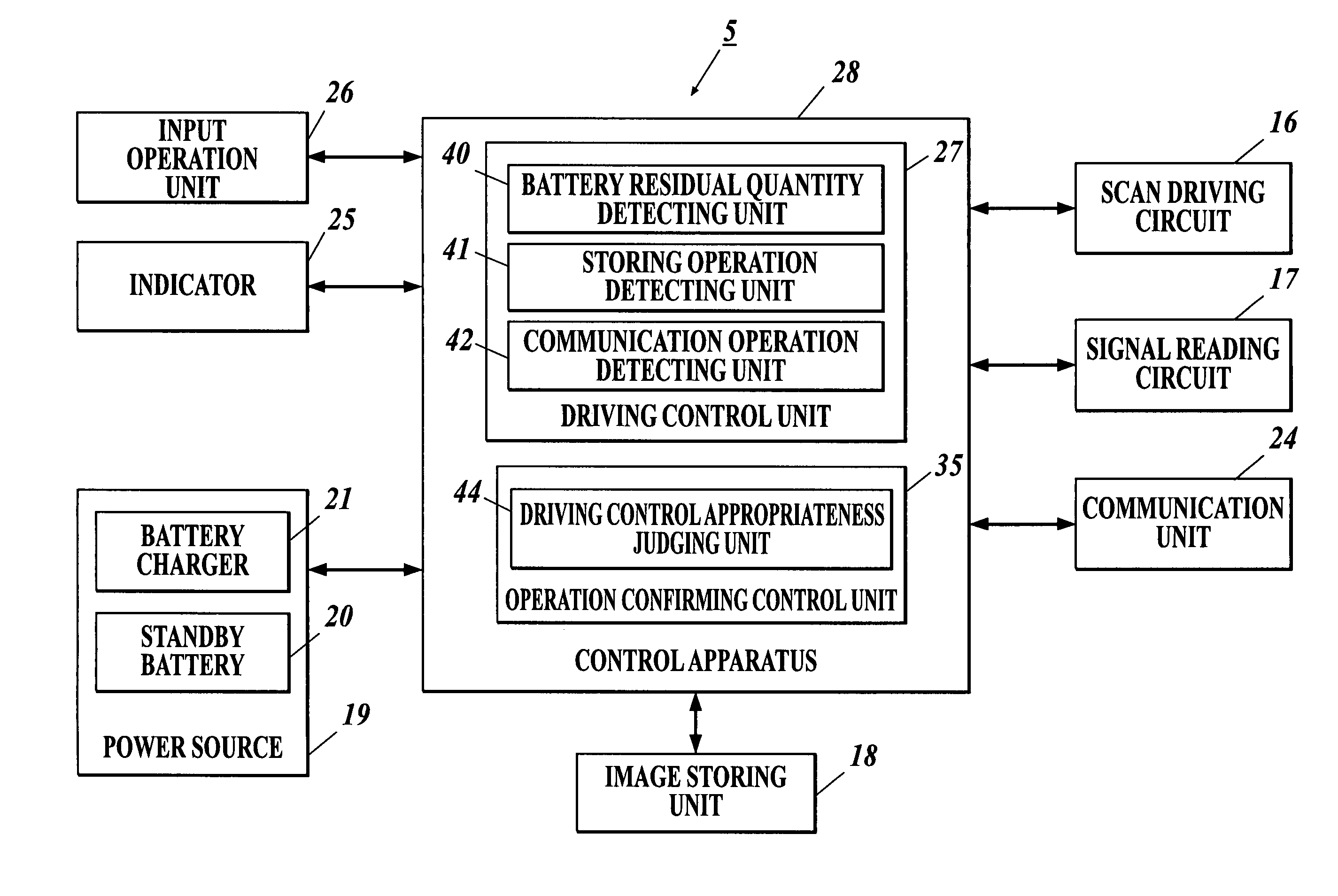 Cassette type radiation image detector and radiation image detecting system