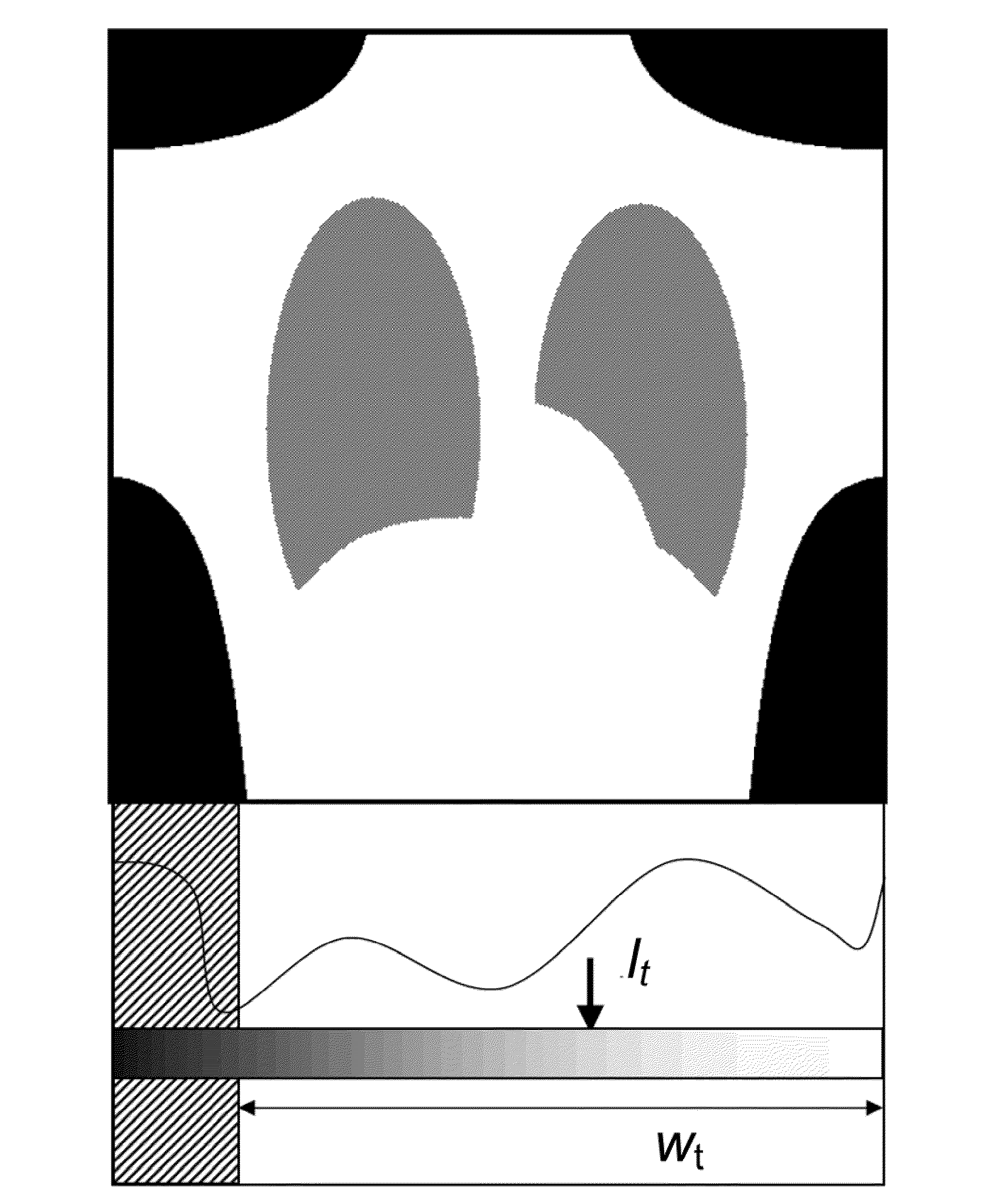 Method and System for Changing Image Density and Contrast